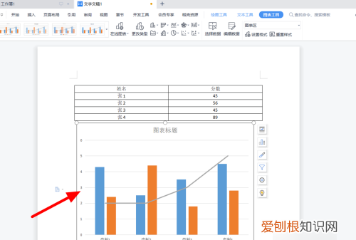 插图清单应该怎么自动生成,wps如何自动生成图表目录清单