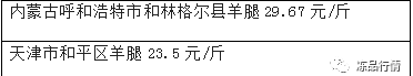 疫情期间怎么吃?10条饮食建议帮你提升免疫力