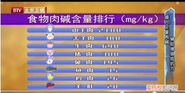 疫情期间怎么吃?10条饮食建议帮你提升免疫力