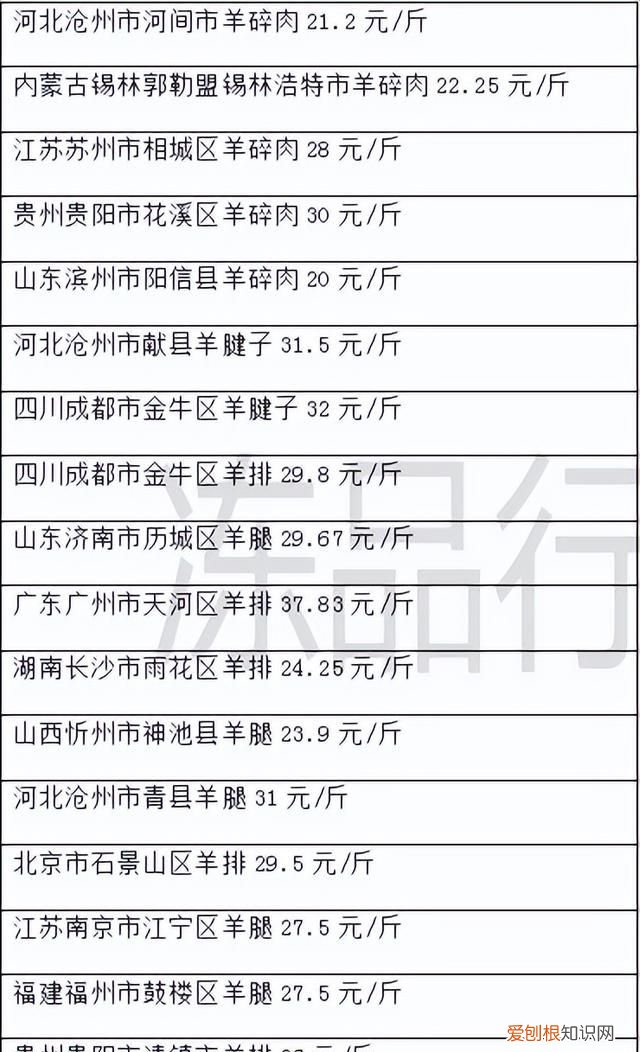 疫情期间怎么吃?10条饮食建议帮你提升免疫力