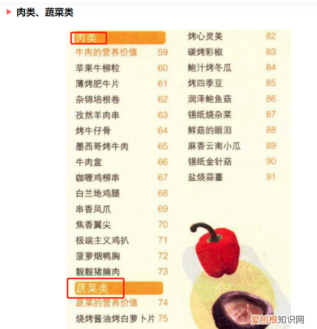 电烤箱食谱有哪些