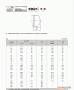 20r是什么材质，hgt205922009法兰材质
