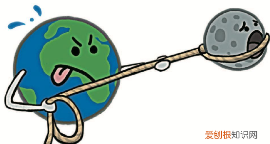 为什么我们看到的月亮总是一样的