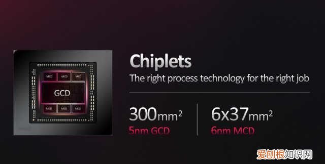 蓝宝石7900xtx oc版什么时候有货