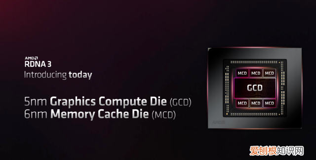 蓝宝石7900xtx oc版什么时候有货