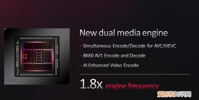 蓝宝石7900xtx oc版什么时候有货