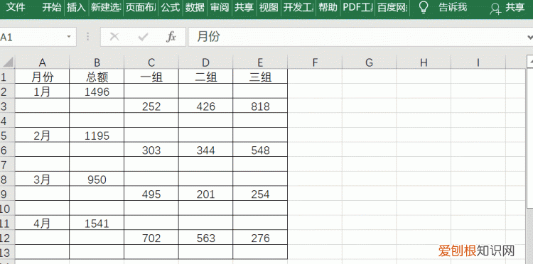 六种常见excel图表的制作方法