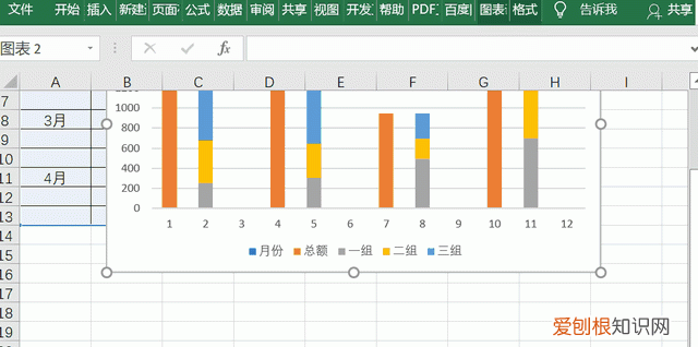 六种常见excel图表的制作方法