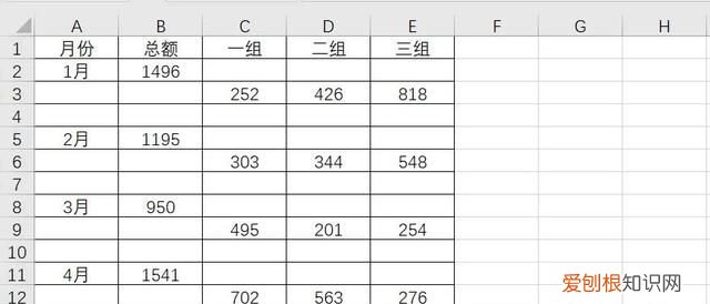 六种常见excel图表的制作方法