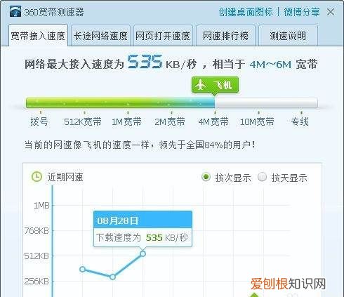 360如何测网速，360安全卫士测网速在什么位置
