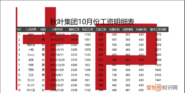 2019excel页眉页脚怎么设置