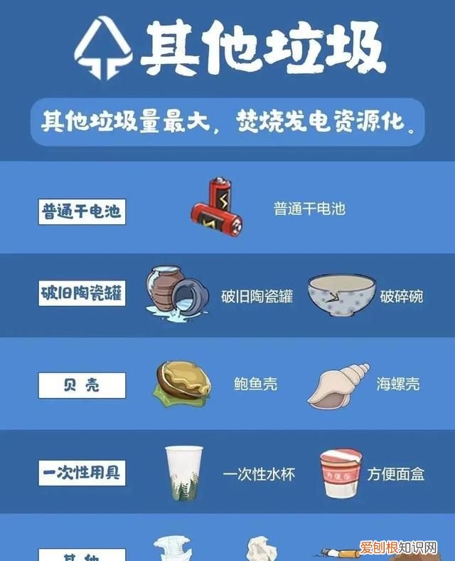 垃圾分类的宣传小知识