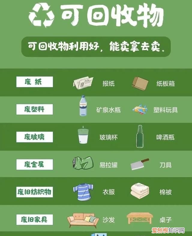 垃圾分类的宣传小知识