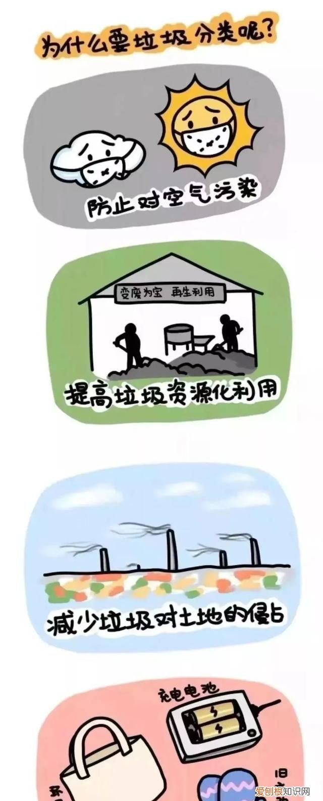 垃圾分类的宣传小知识