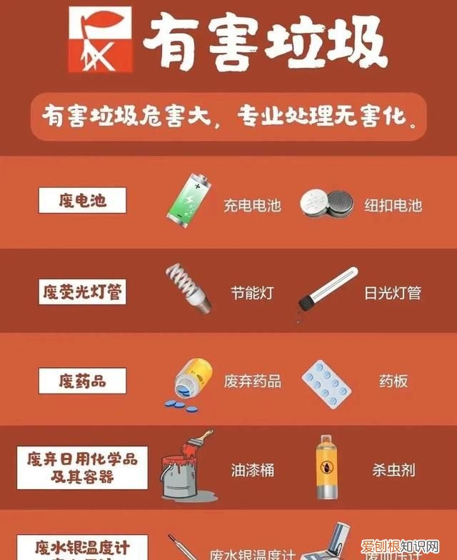 垃圾分类的宣传小知识