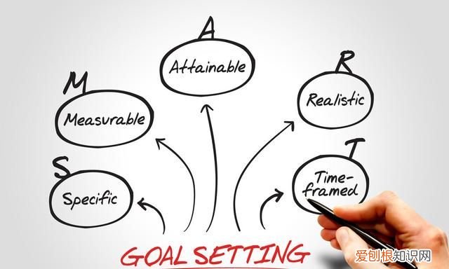 小说大纲怎么写 例子大神的大纲模板