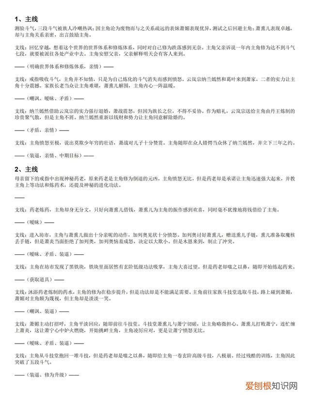 小说大纲怎么写 例子大神的大纲模板