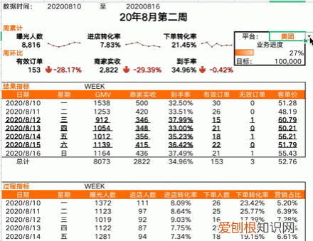 excel常用函数公式大全 表格