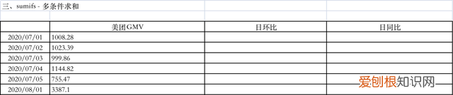 excel常用函数公式大全 表格
