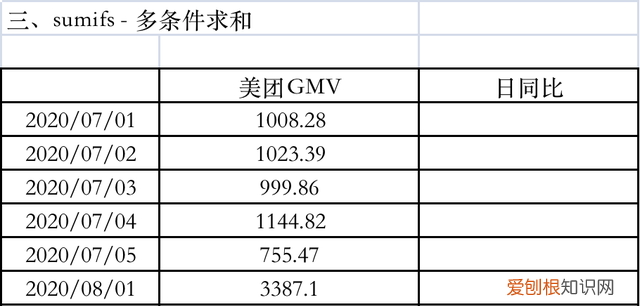 excel常用函数公式大全 表格