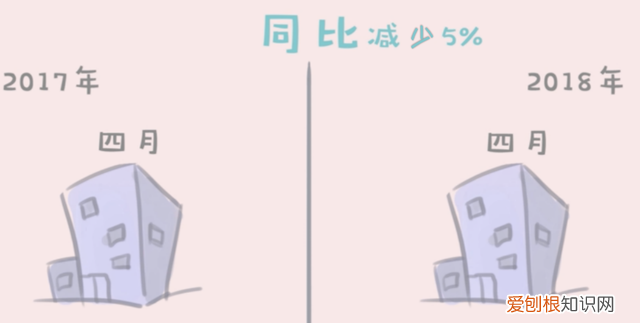 excel常用函数公式大全 表格