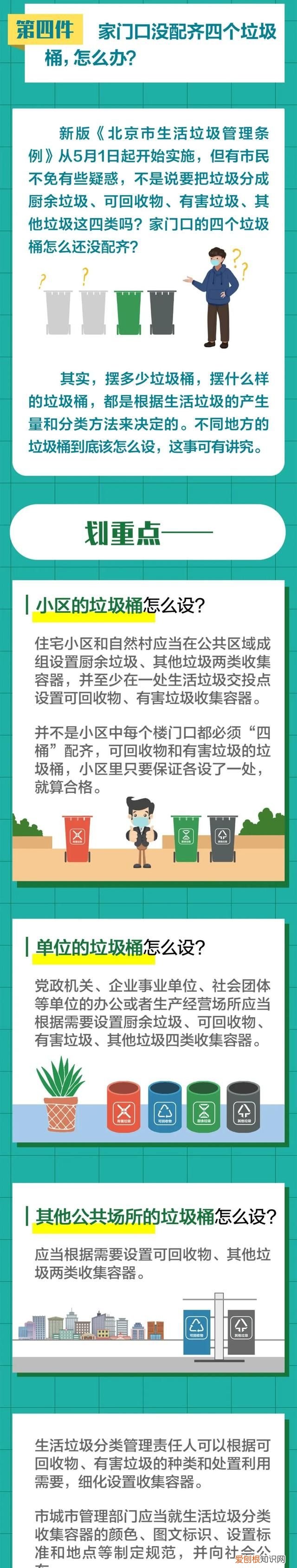 北京的垃圾分类用什么样的垃圾桶