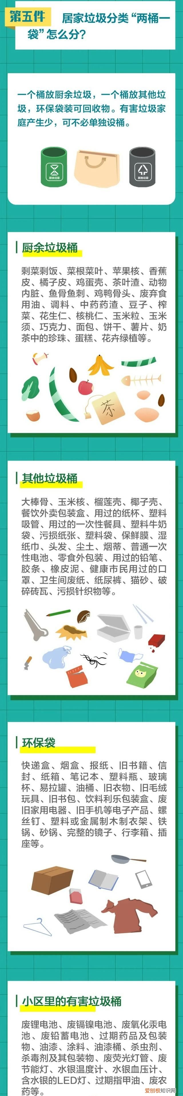 北京的垃圾分类用什么样的垃圾桶