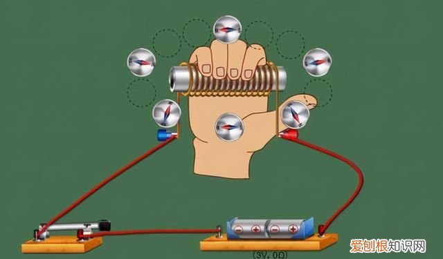 吸铁石是不是强磁化物 吸铁石什么材料不被磁化