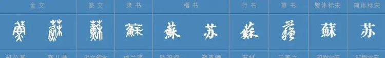 苏字的寓意，扶苏名字的寓意