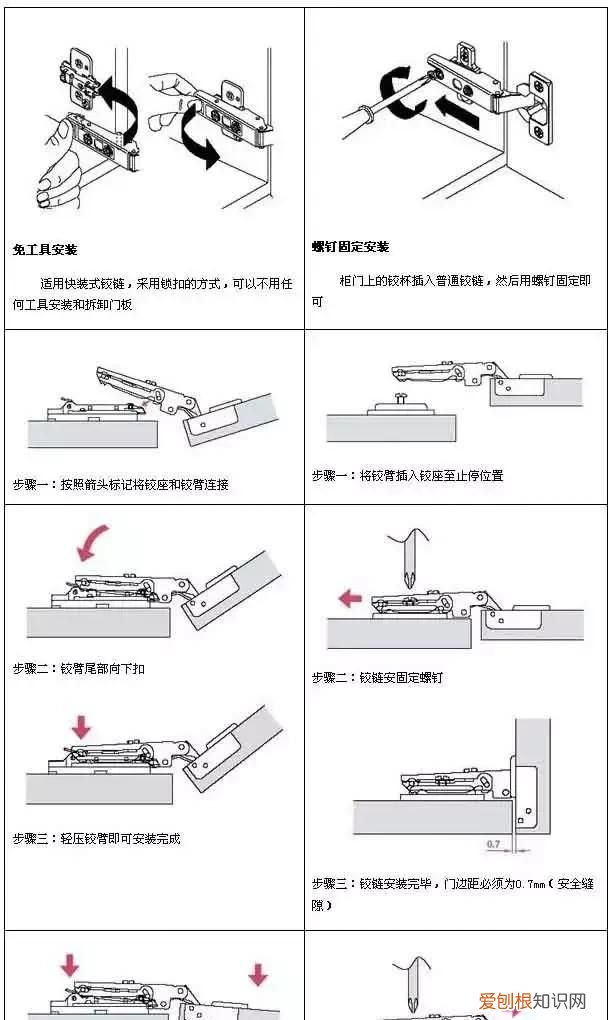 小角度铰链和普通铰链区别 铰链知识讲解