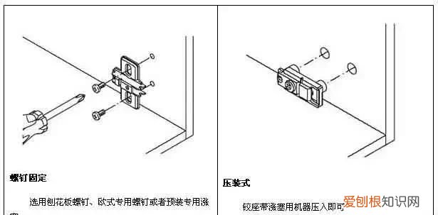 小角度铰链和普通铰链区别 铰链知识讲解