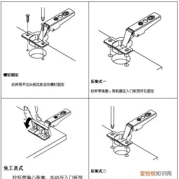 小角度铰链和普通铰链区别 铰链知识讲解