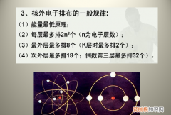 什么是原子，原子核外电子排布规律是什么?
