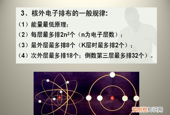 什么是原子,原子核外电子排布规律是什么?