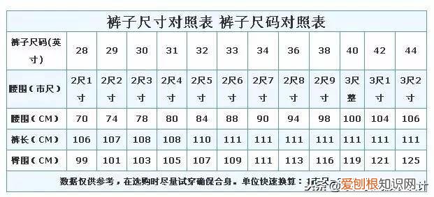 童装尺码对照表