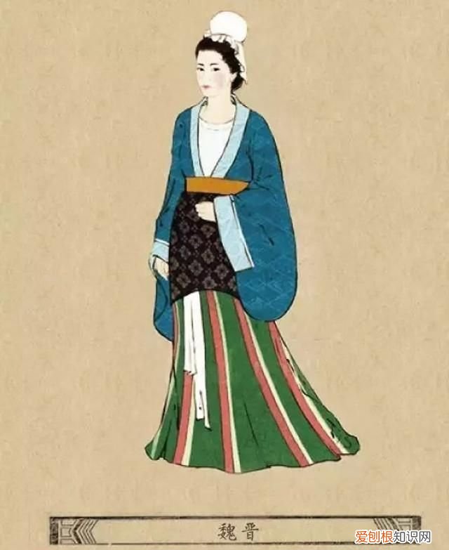关于历代汉服的形制基础科普