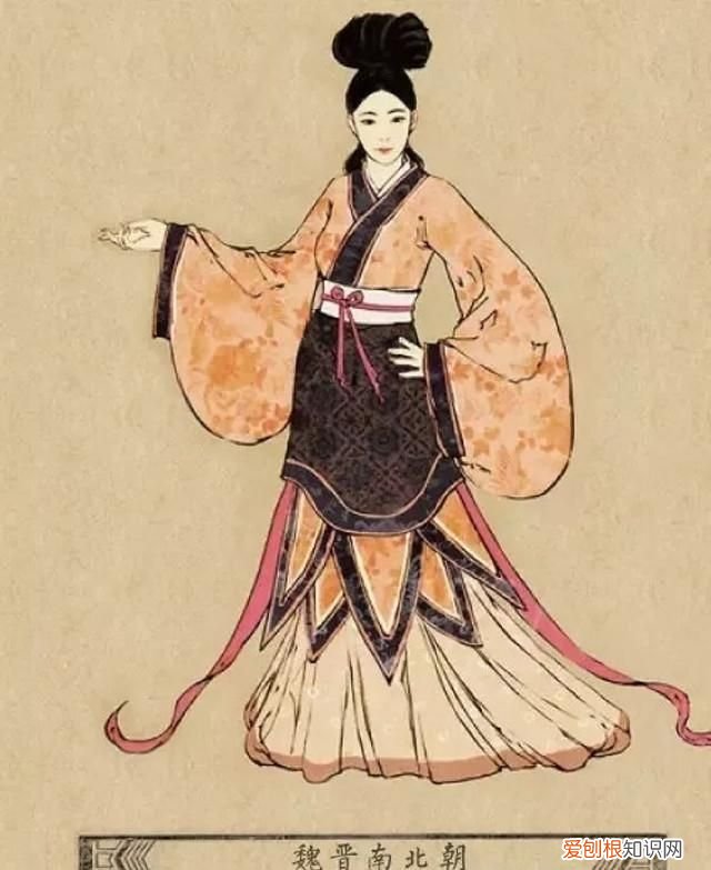 关于历代汉服的形制基础科普
