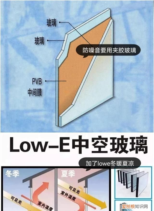 断桥铝窗的这些坑不要再踩了！换门窗之前先看清楚，能帮你少花钱