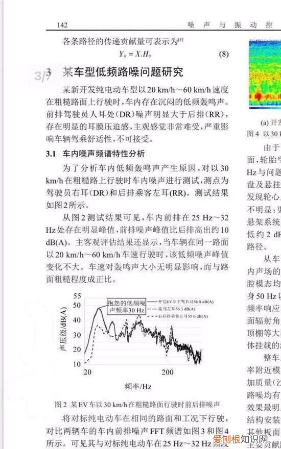 modely低频共振解决了吗