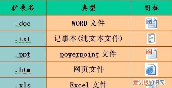 手机百度云怎么改文件后缀,百度网盘如何修改文件后缀名