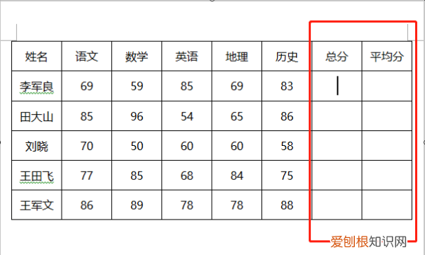 Excel如何算平均分，Excel要怎样才能算平均分