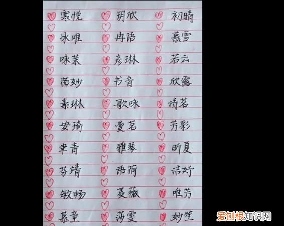 涵蕾的寓意,涵蕾意思是什