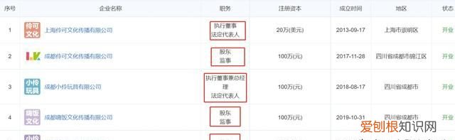 小伶玩具里的汪钰伶几岁了 八岁小时候的小伶玩具照片