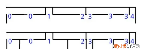 简单的迷宫怎么画
