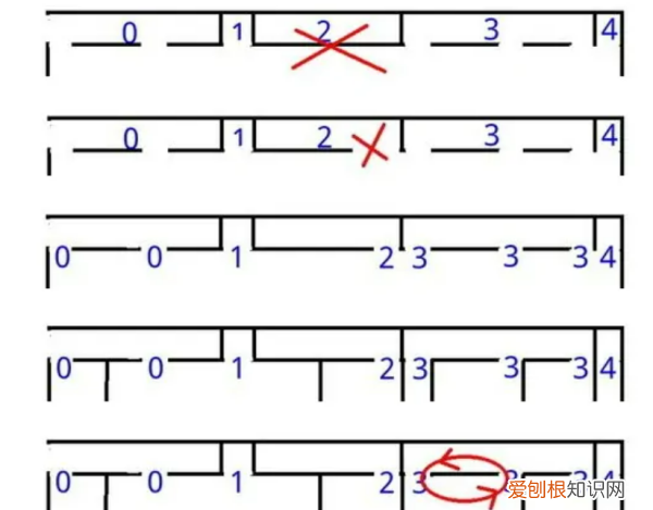 简单的迷宫怎么画