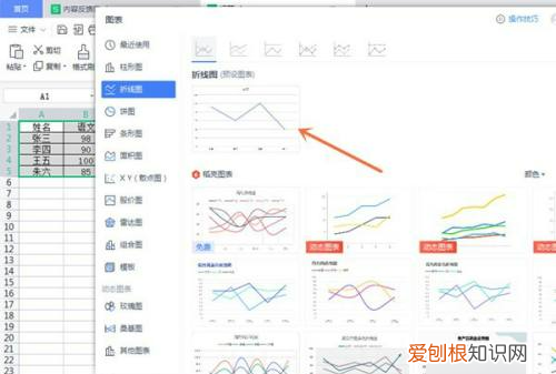 EXCEL怎么插入曲线图，用excel怎么做曲线图坐标轴