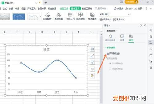 EXCEL怎么插入曲线图，用excel怎么做曲线图坐标轴