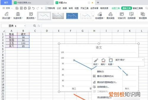 EXCEL怎么插入曲线图，用excel怎么做曲线图坐标轴