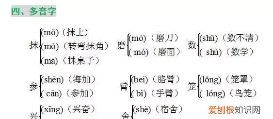 部编版三年级语文上册第六单元知识点归纳