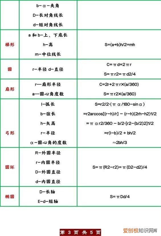 几何图形公式